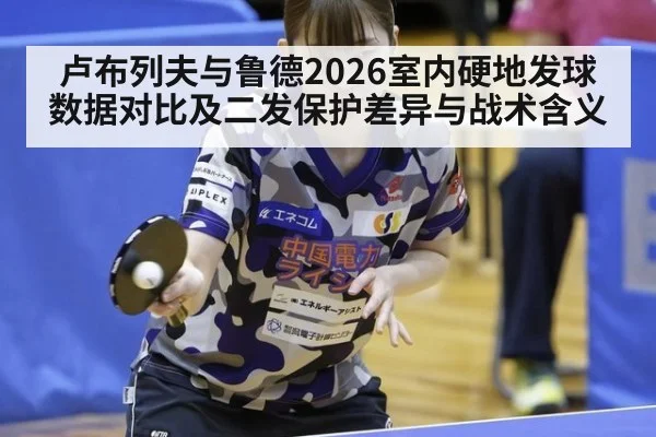 卢布列夫与鲁德2026室内硬地发球数据对比及二发保护差异与战术含义
